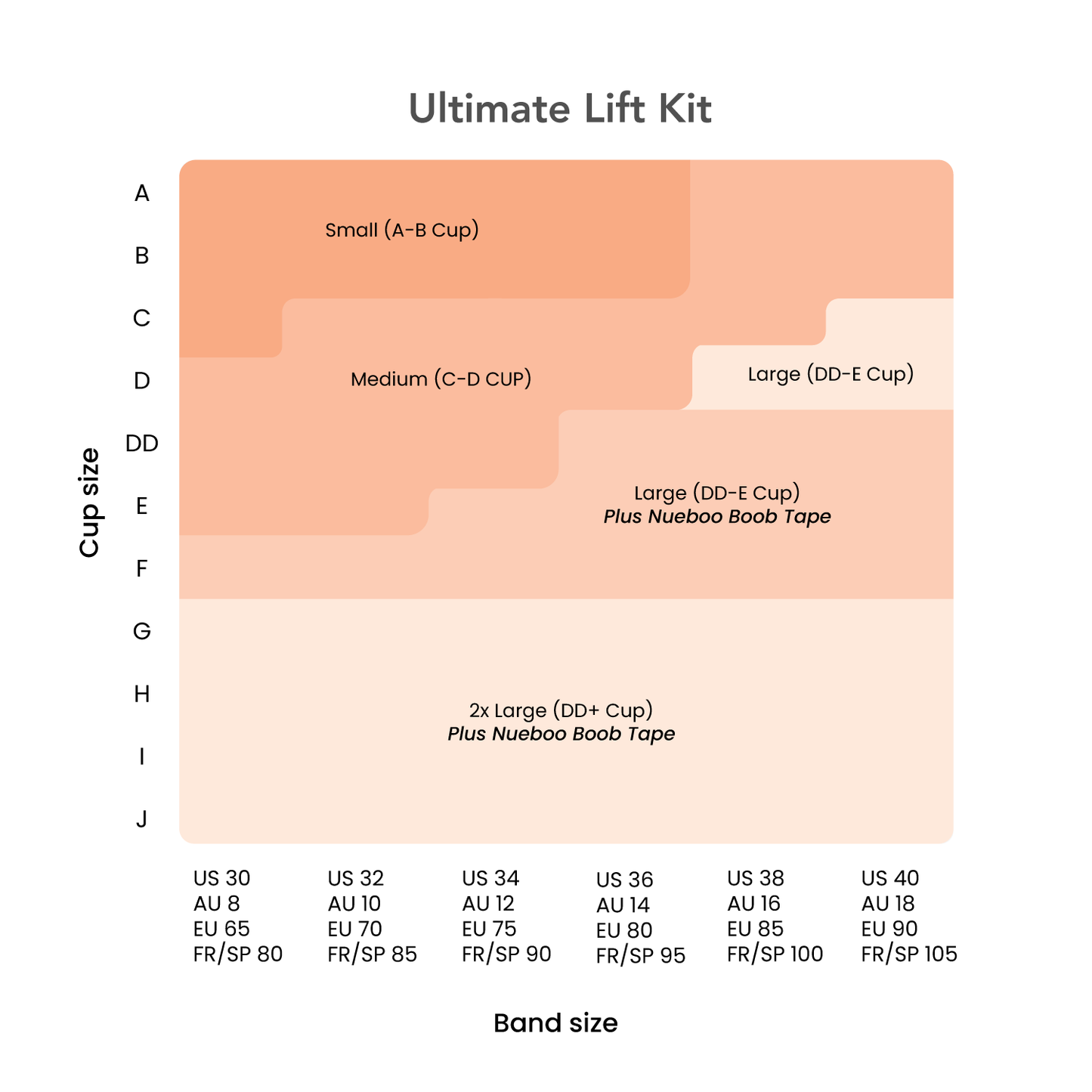 Lift and Boost Bundle