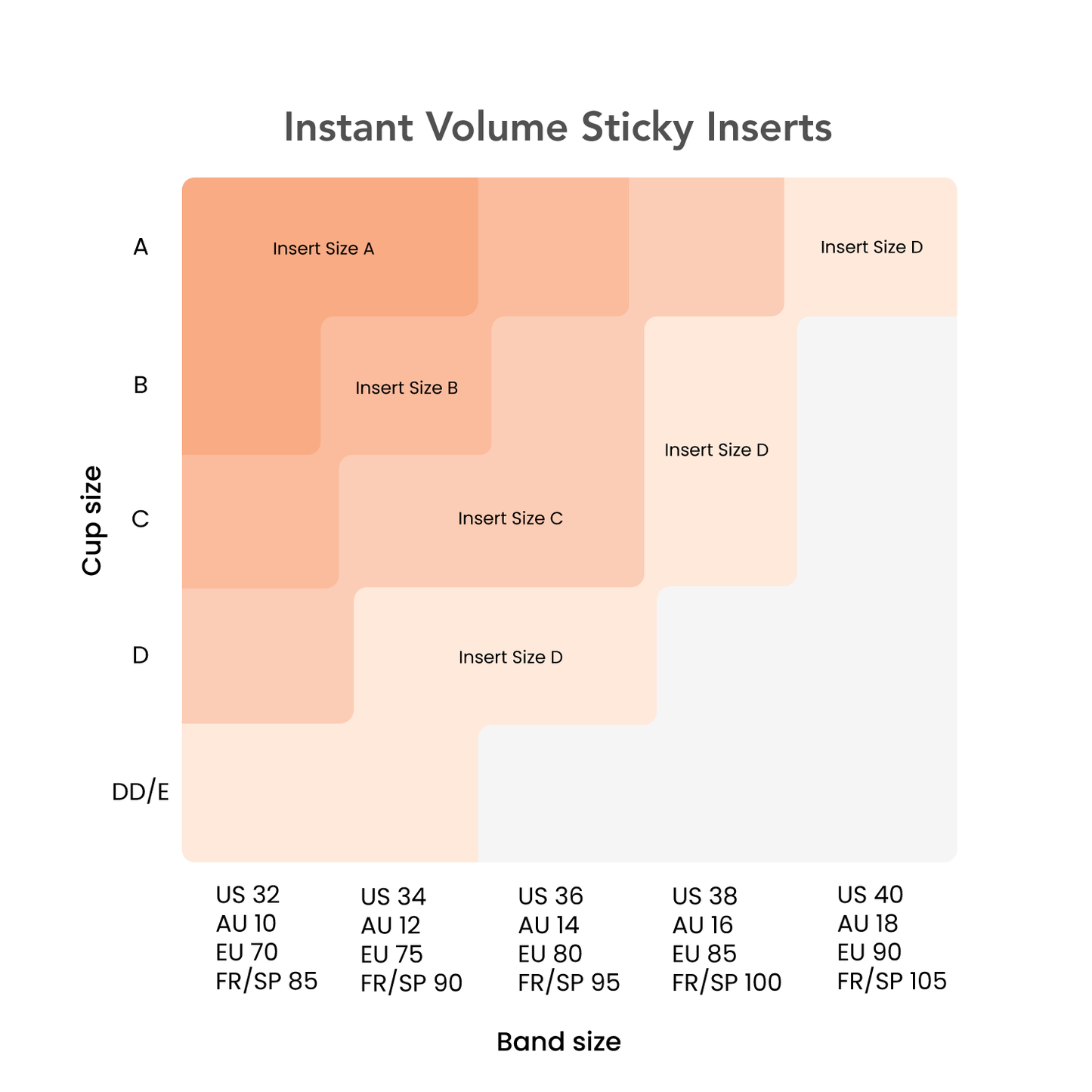 Instant Volume Sticky Inserts