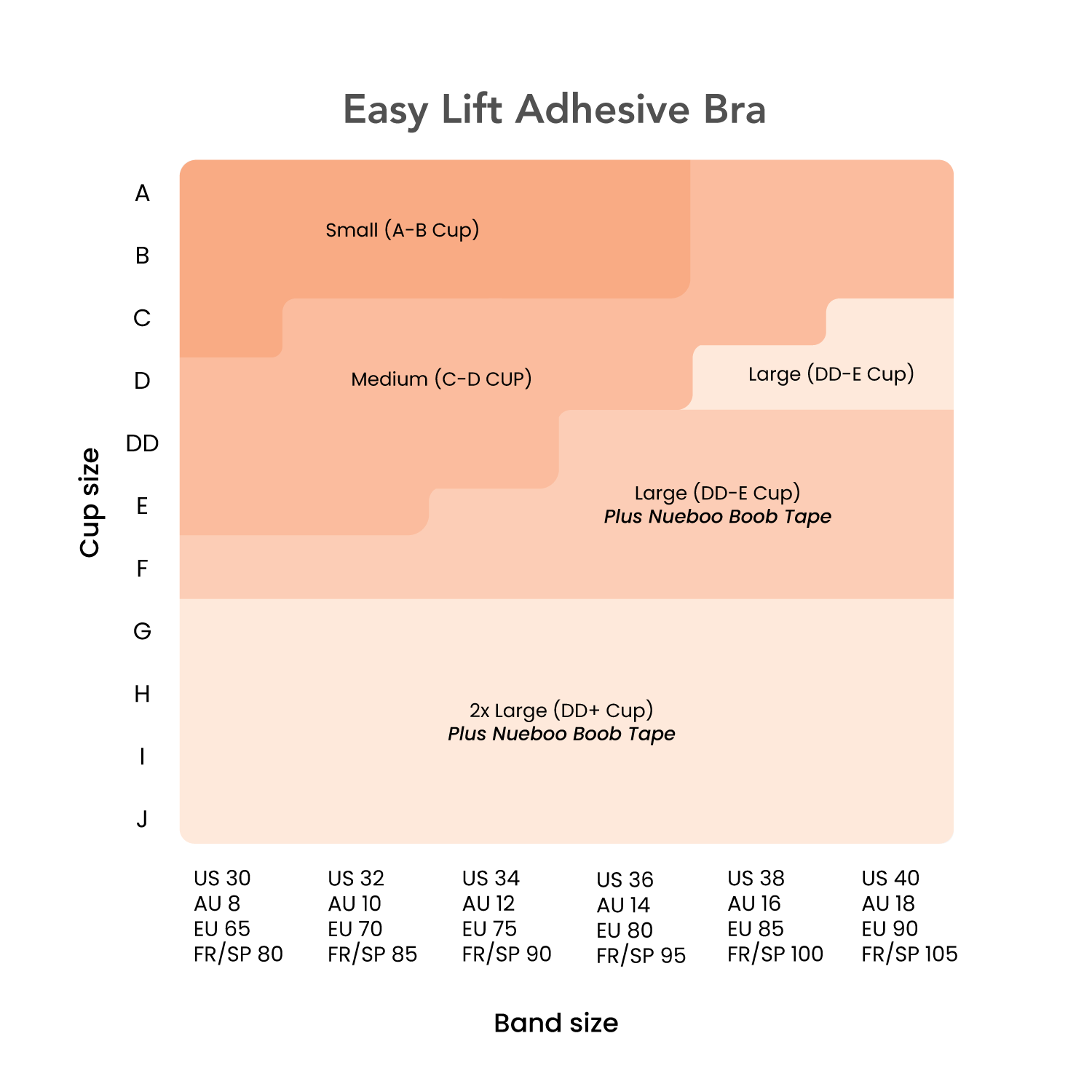 Bruststraffungsband Easy Lift Klebe-BH – 3 Paar